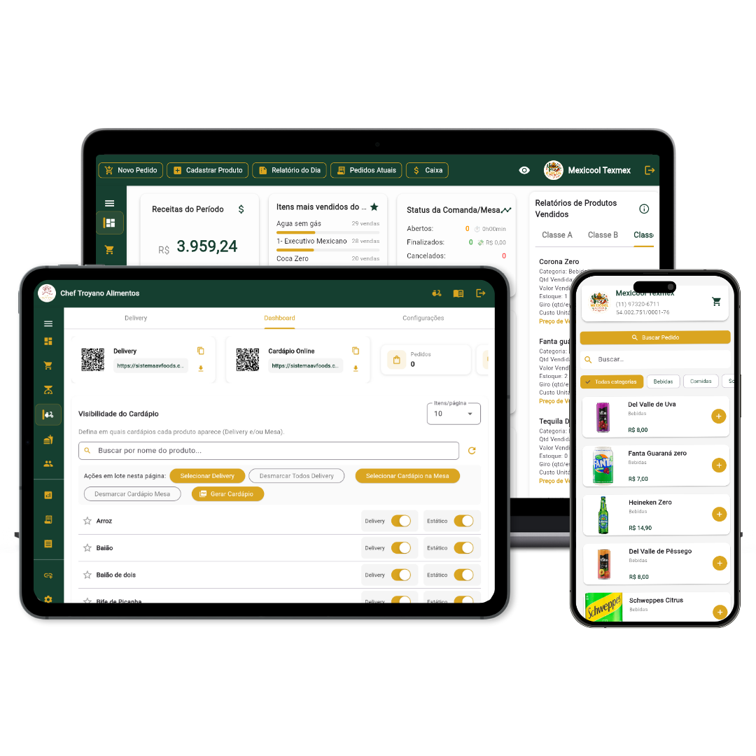 Interface do AVFOODS